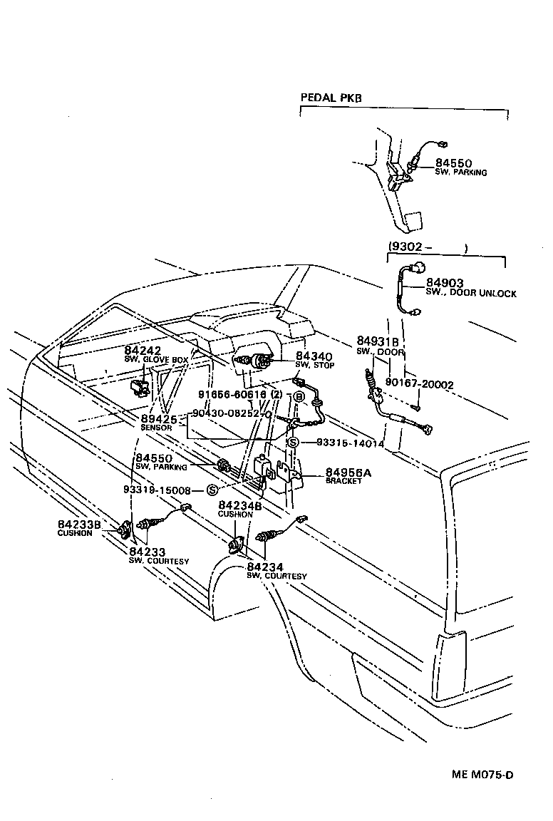 Figure MEM075D
