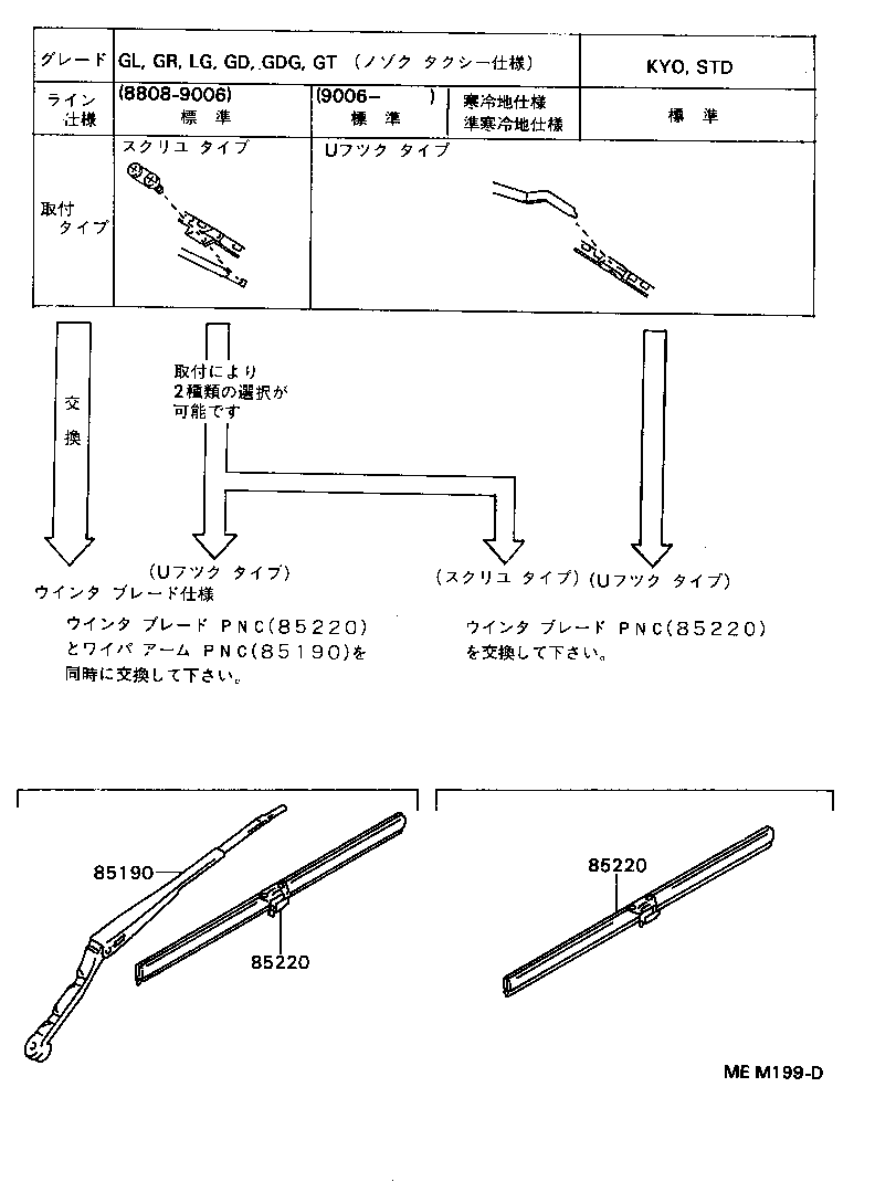 Figure MEM199D