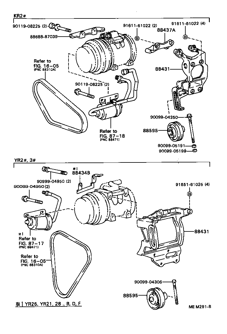 Figure MEM291B