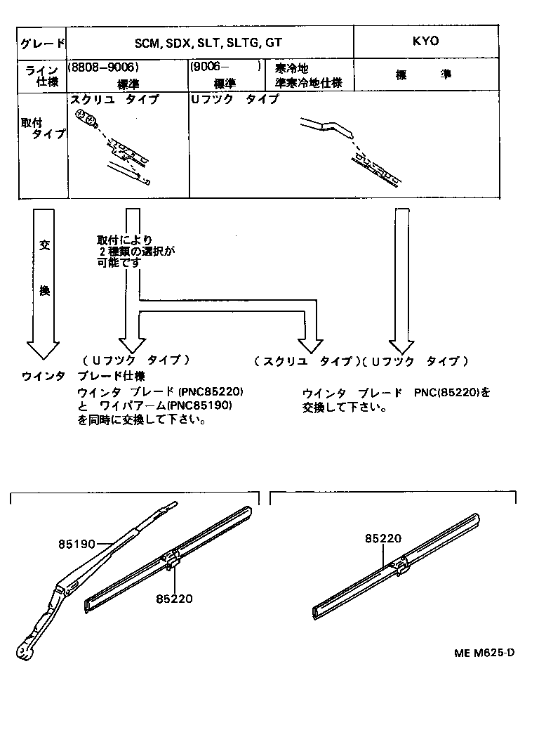 Figure MEM625D