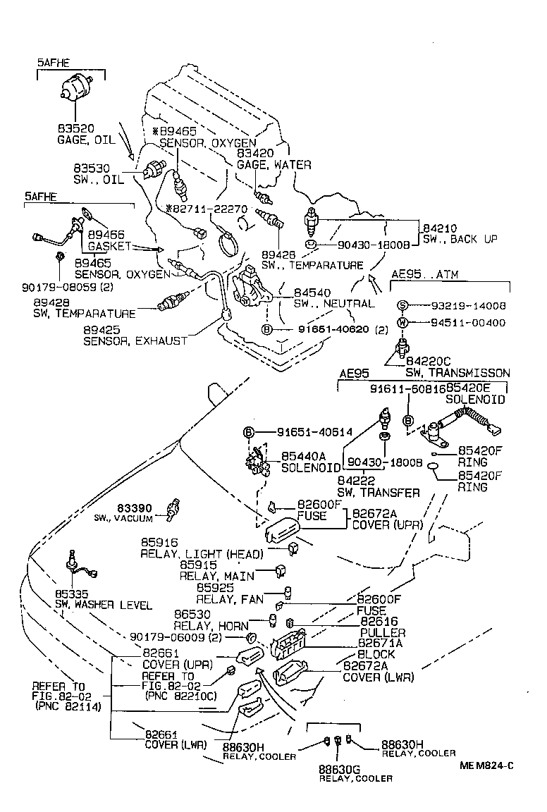 Figure MEM824C