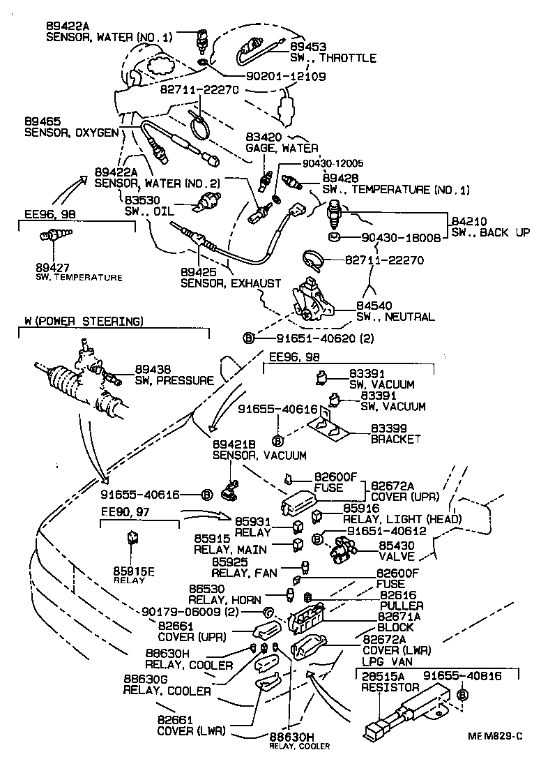 Figure MEM829C