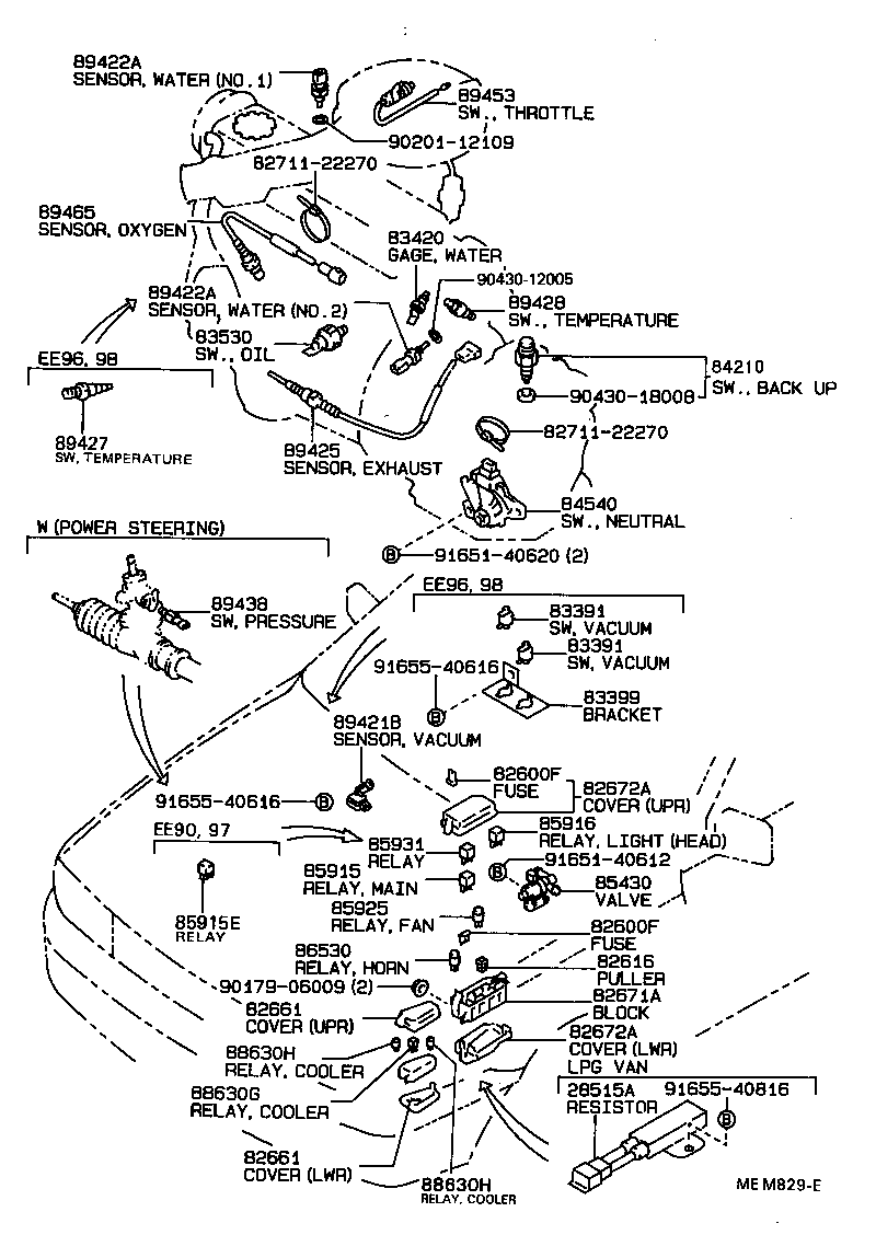 Figure MEM829E