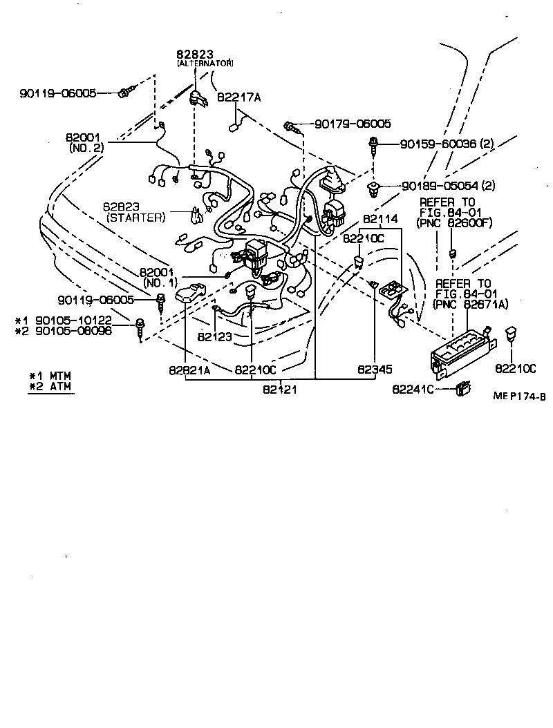 Figure MEP174B