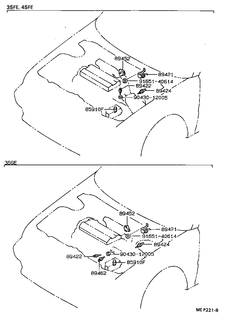 Figure MEP221B
