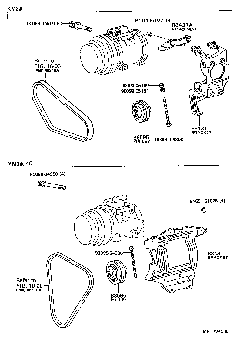 Figure MEP284A