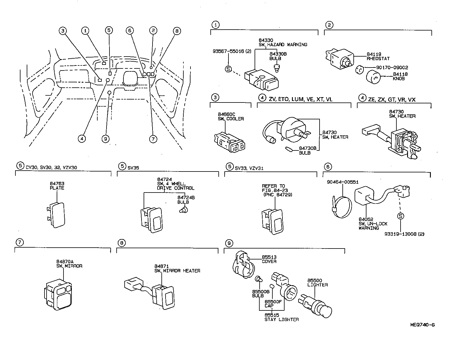 Figure MEQ740G