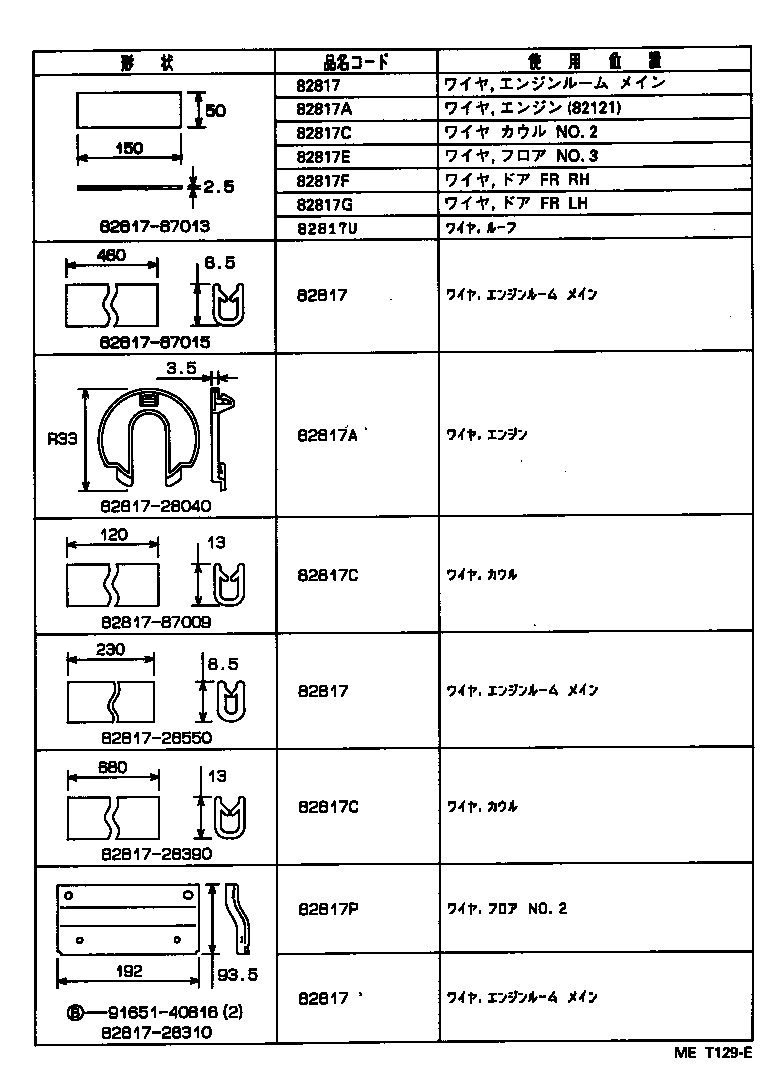 Figure MET129E