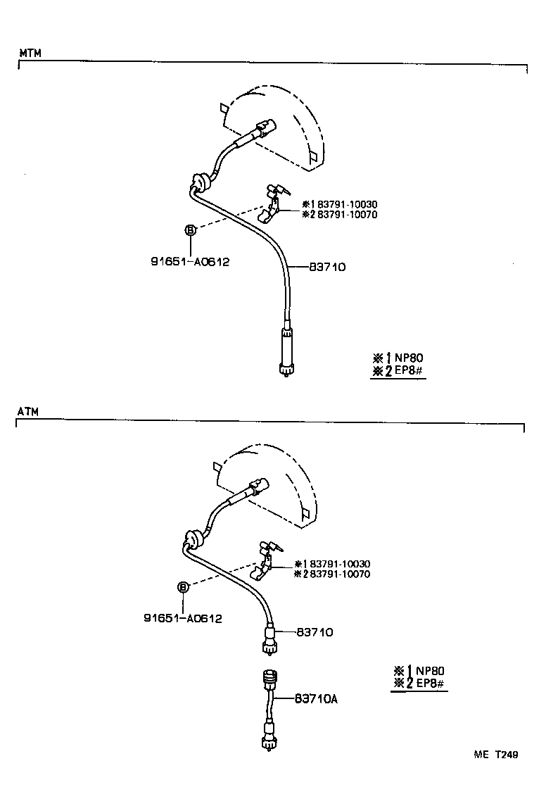 Figure MET249