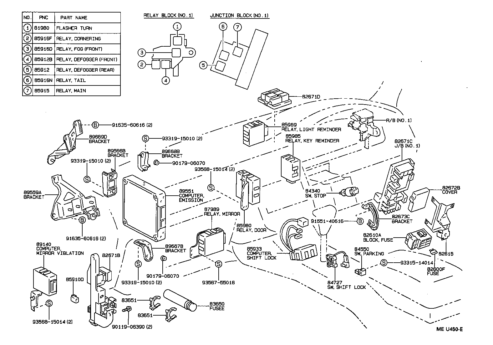Figure MEU450E