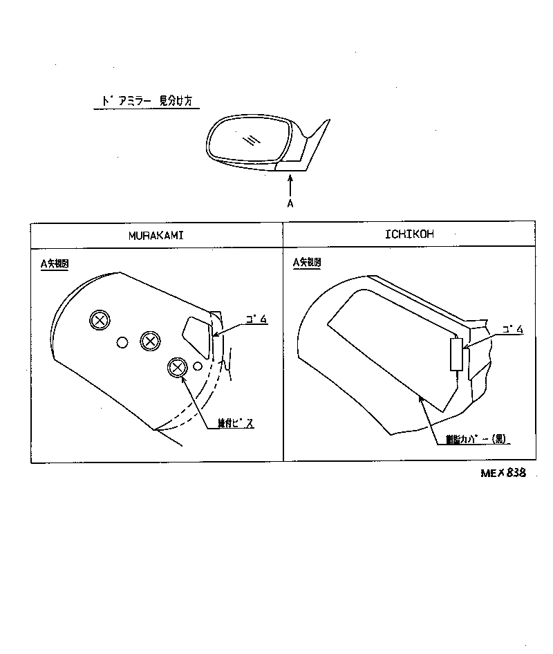 Figure MEX838
