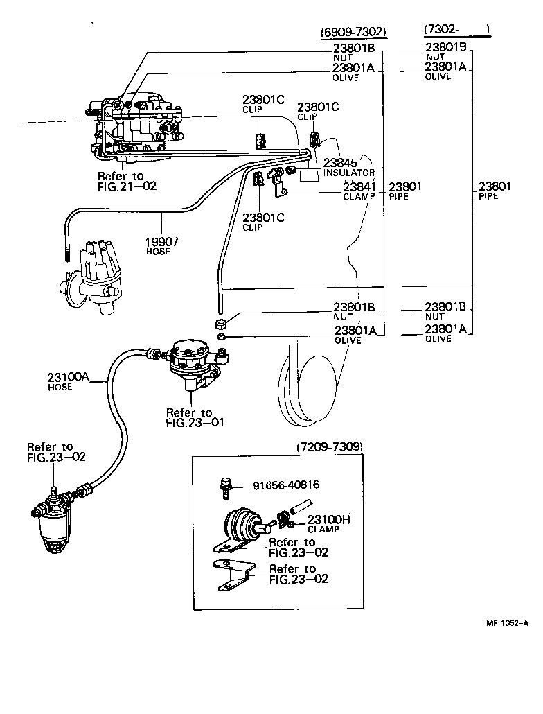 Figure MF1052A