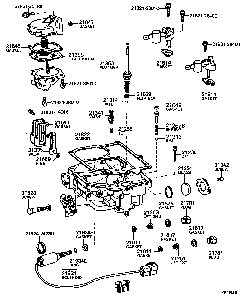 Figure MF1622B