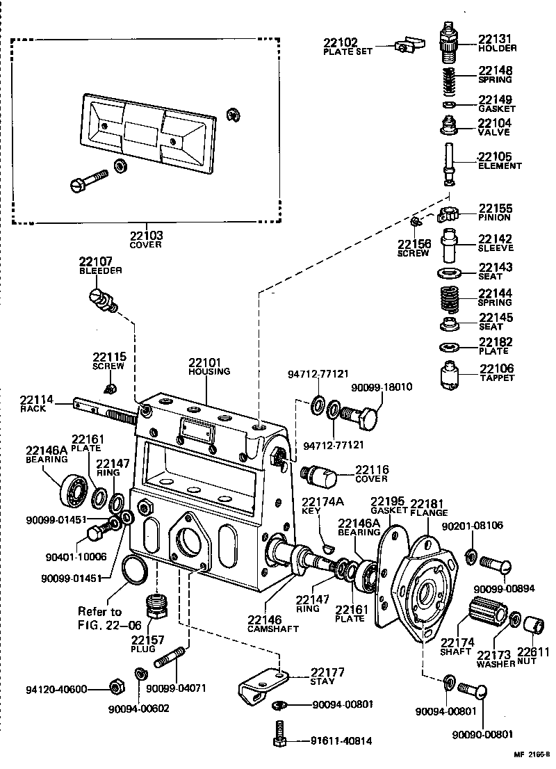 Figure MF2166B