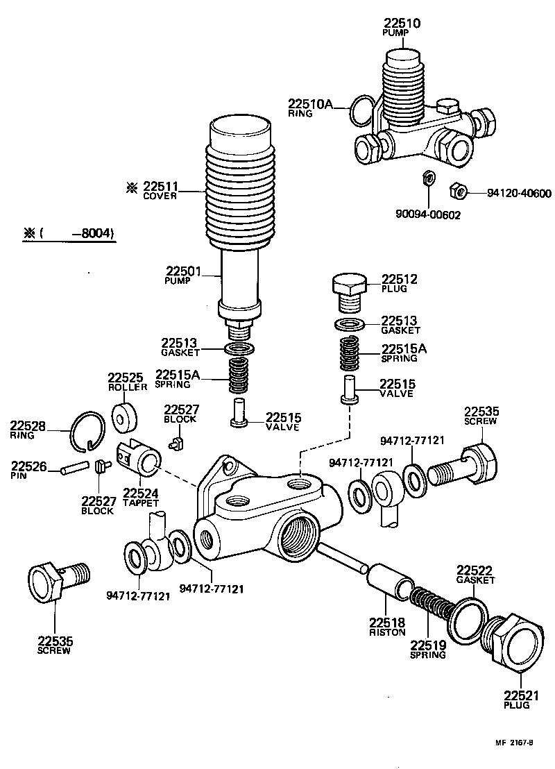 Figure MF2167B