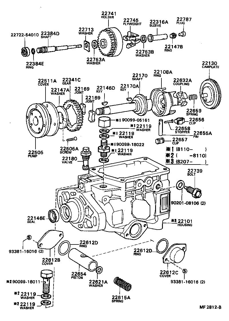 Figure MF2812B