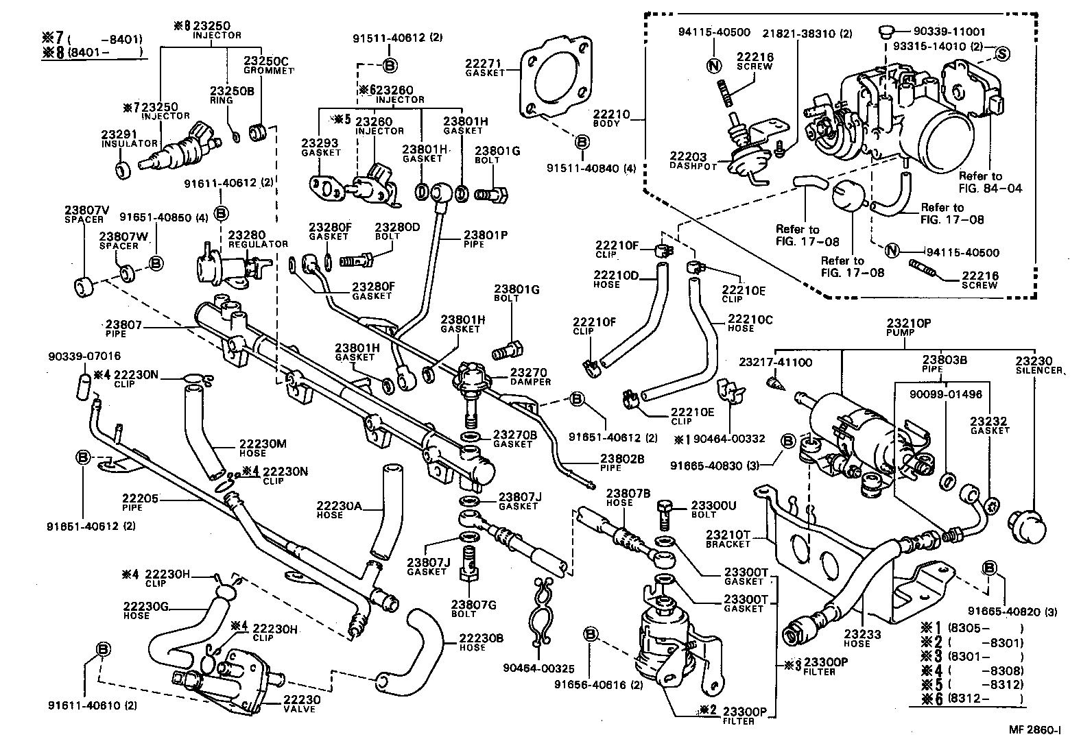 Figure MF2860I