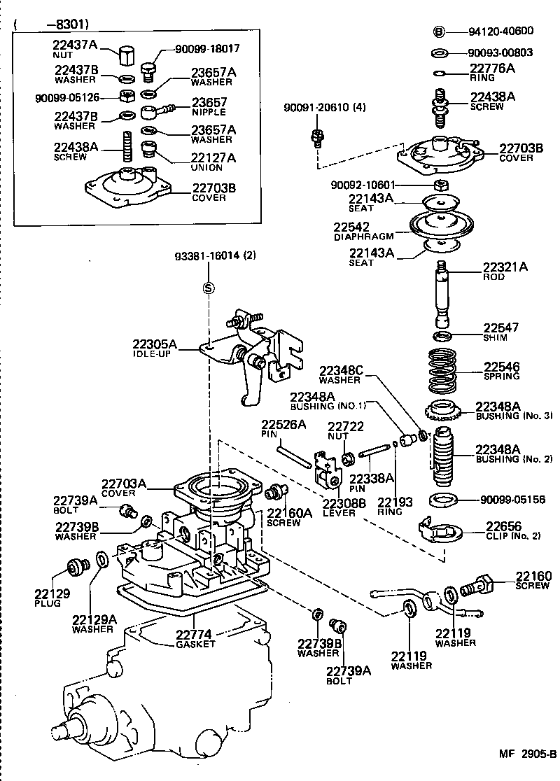 Figure MF2905B