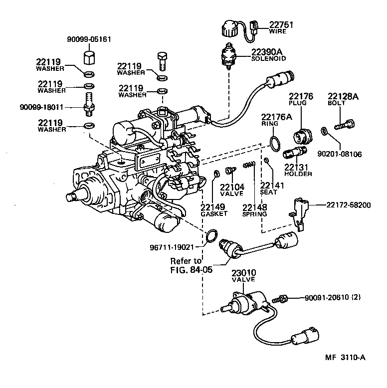 Figure MF3110A