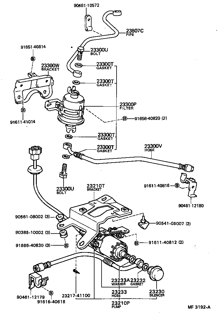 Figure MF3192A