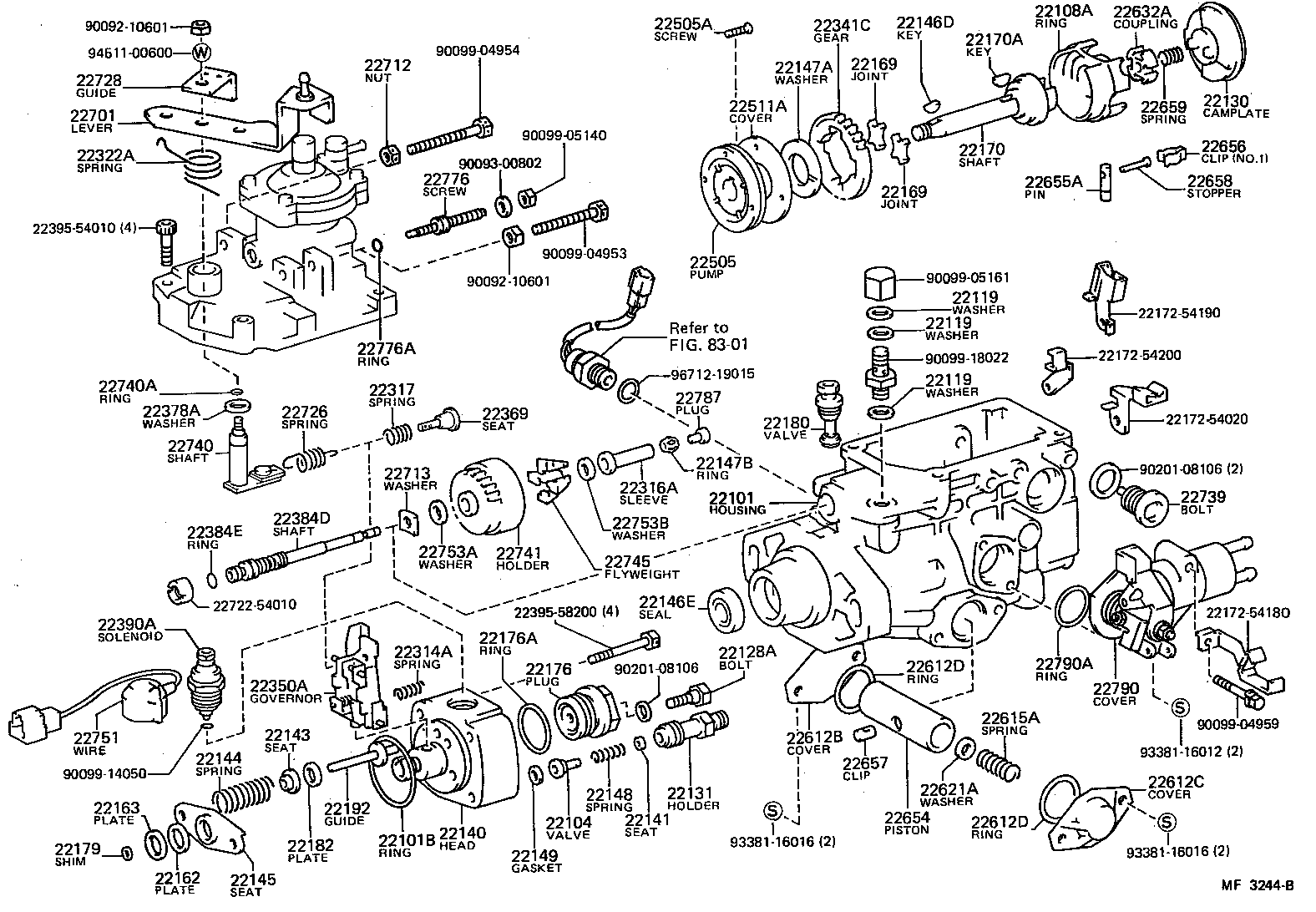 Figure MF3244B