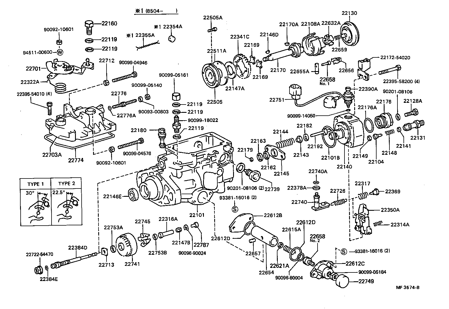 Figure MF3574B
