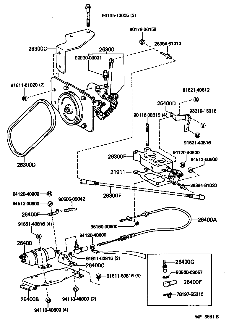 Figure MF3581B