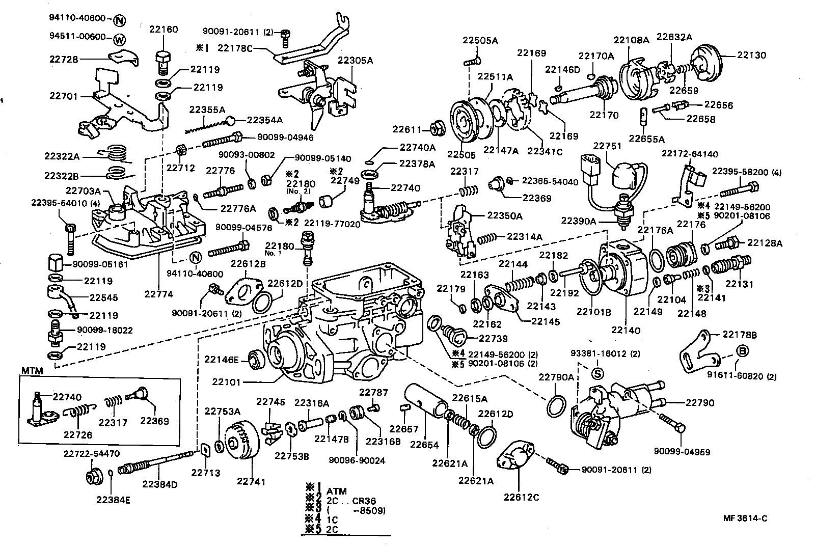 Exploded illustration MF3614C