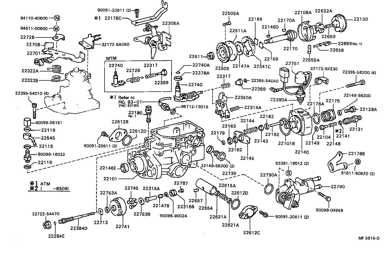 Exploded illustration MF3615D