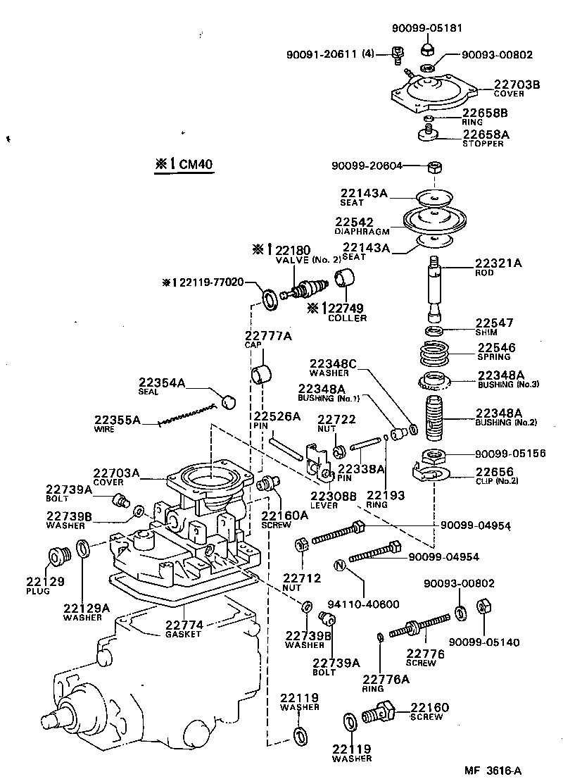 Figure MF3616A