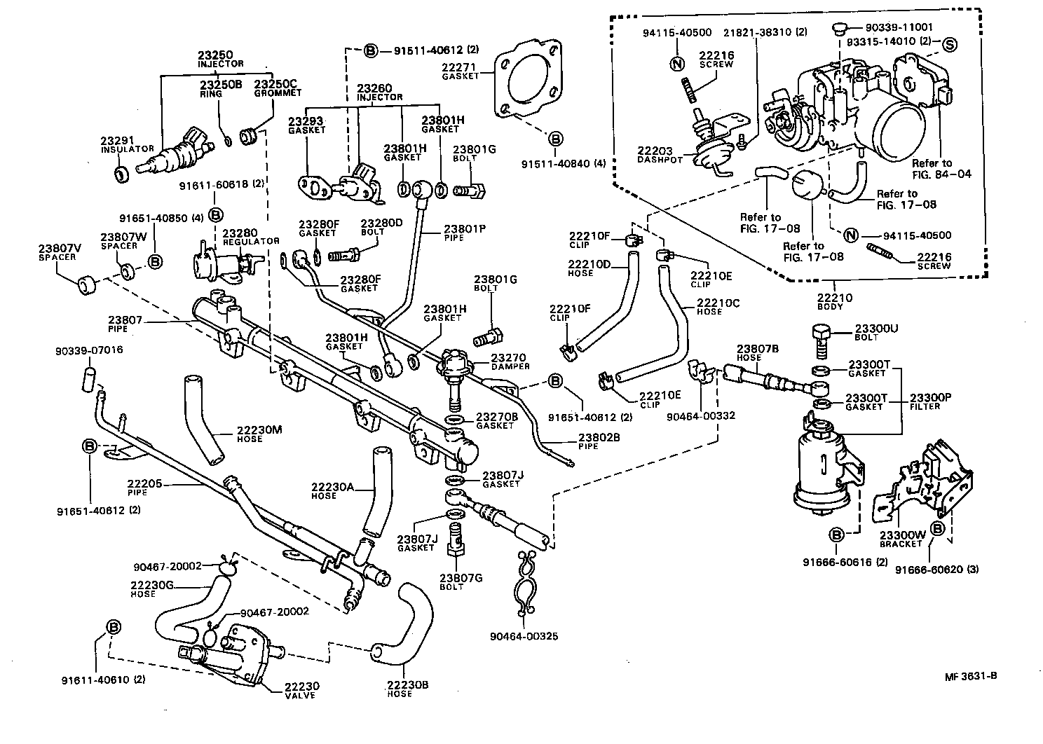 Figure MF3631B