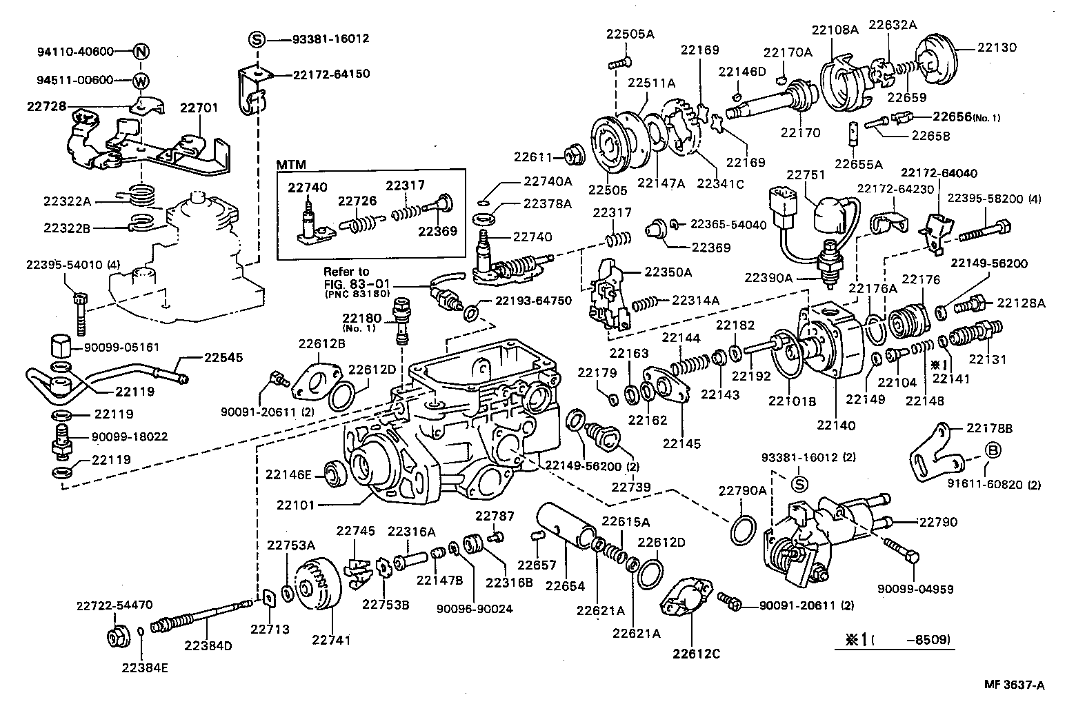Figure MF3637A
