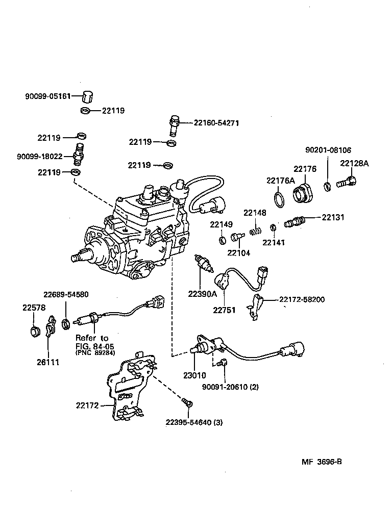 Figure MF3696B