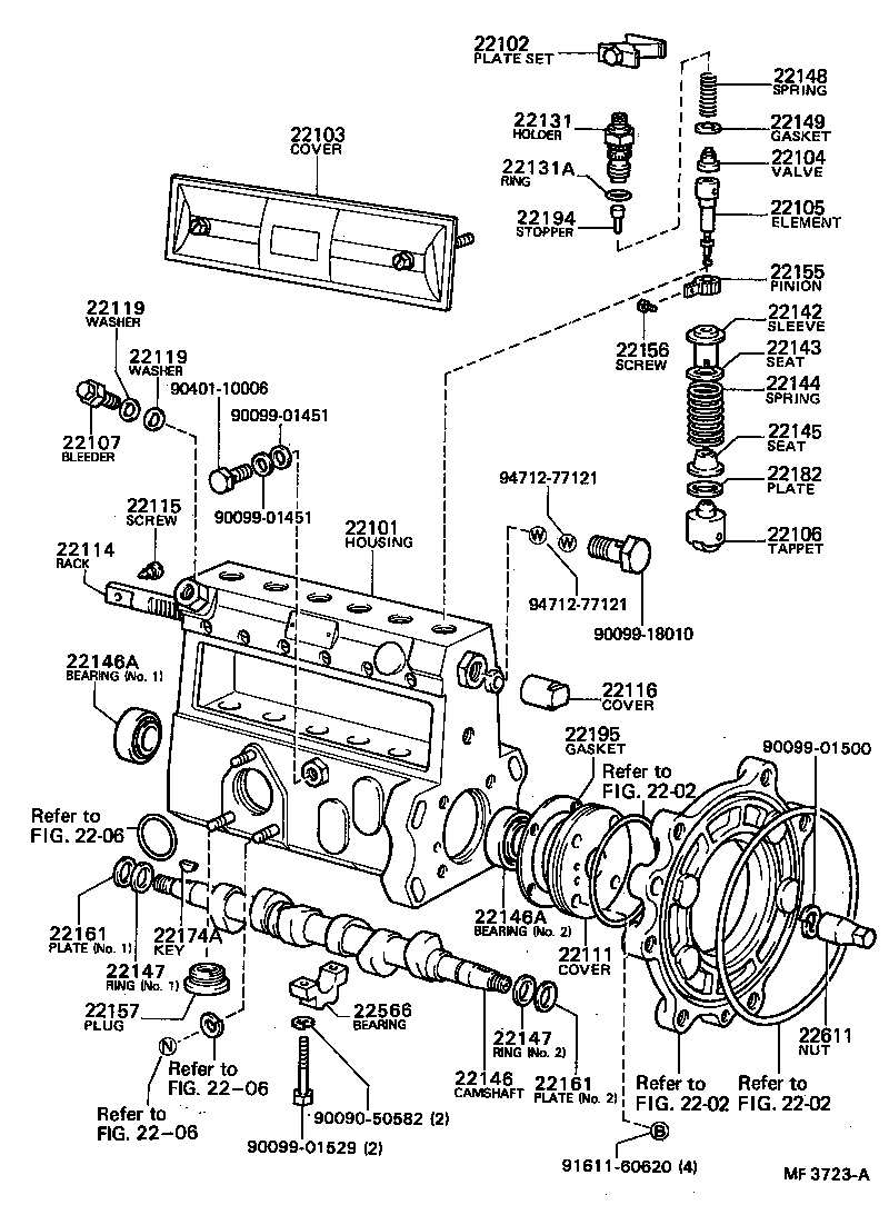 Figure MF3723A