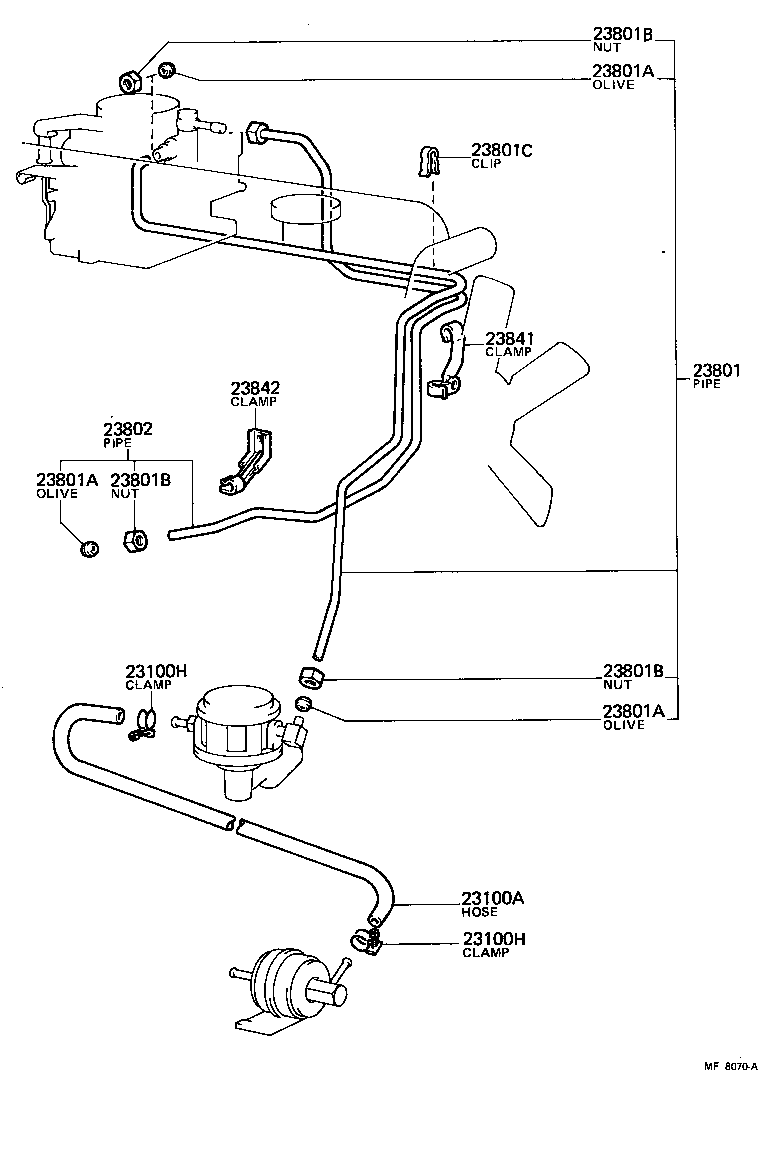 Figure MF8070A