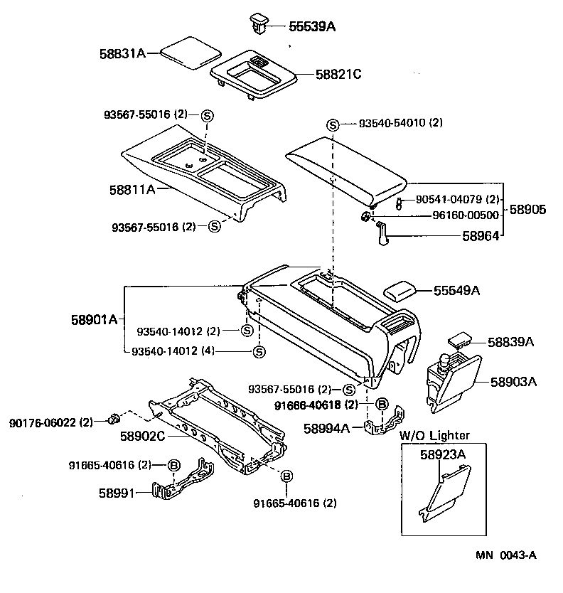 Figure MN0043A