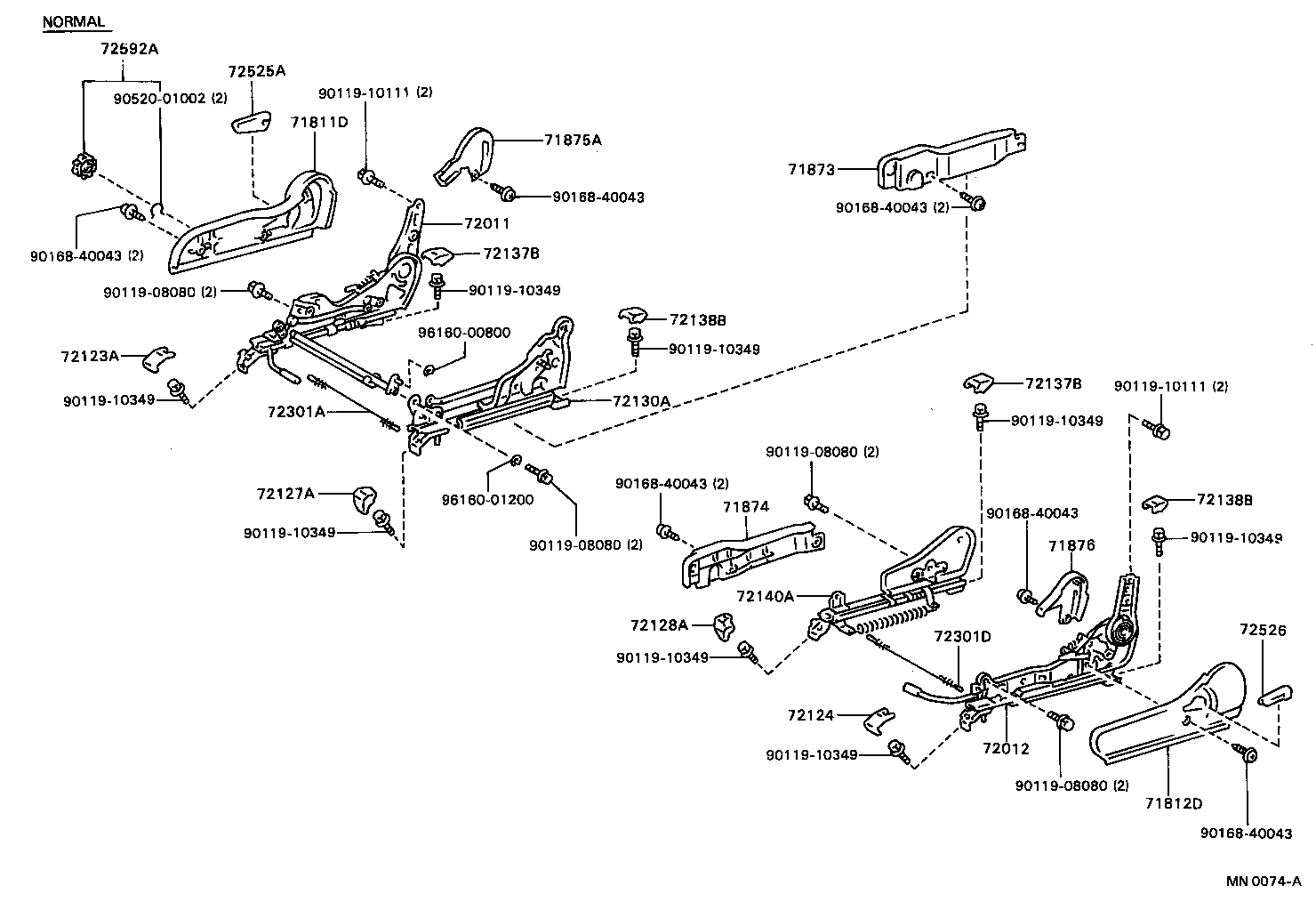 Figure MN0074A