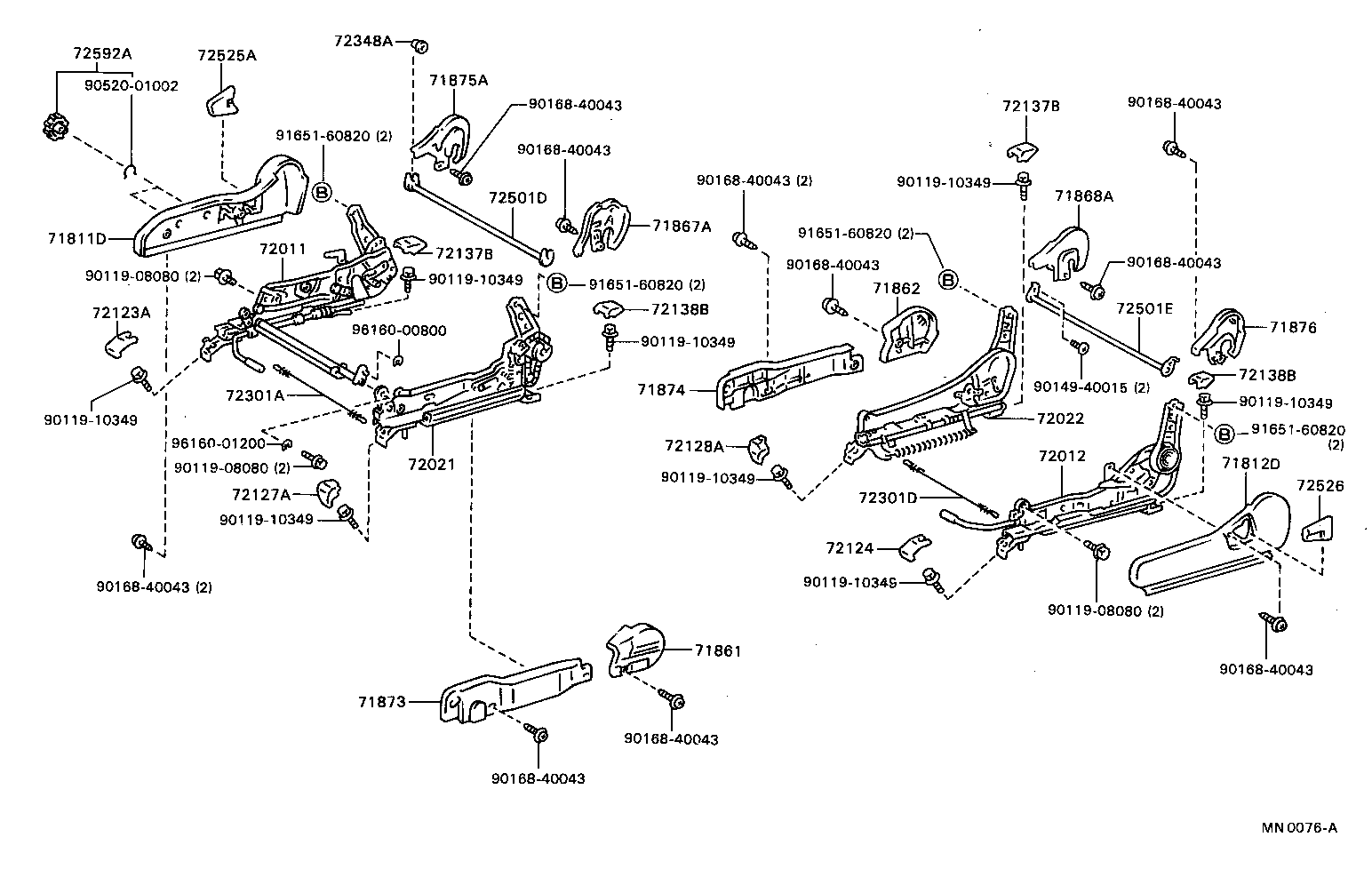 Figure MN0076A