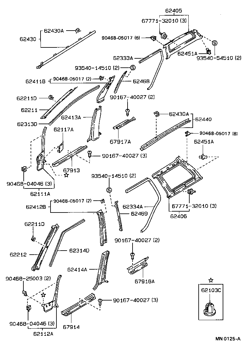Figure MN0125A