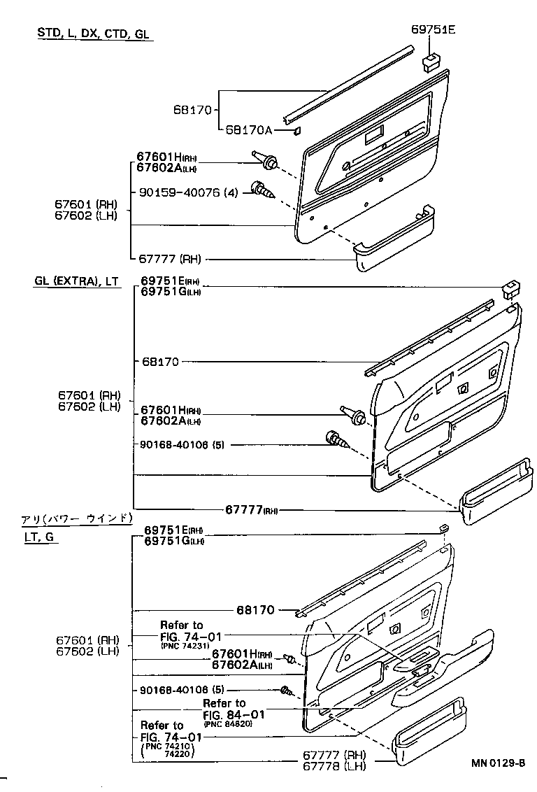 Figure MN0129B