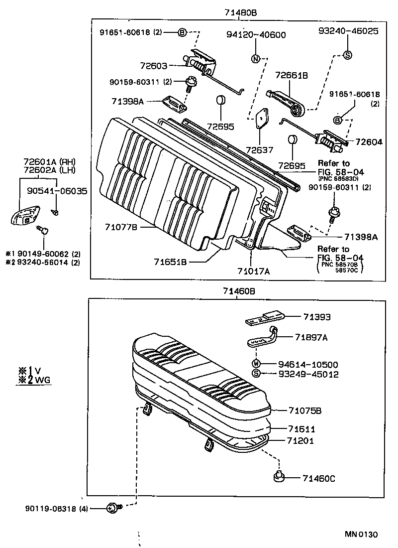 Figure MN0130