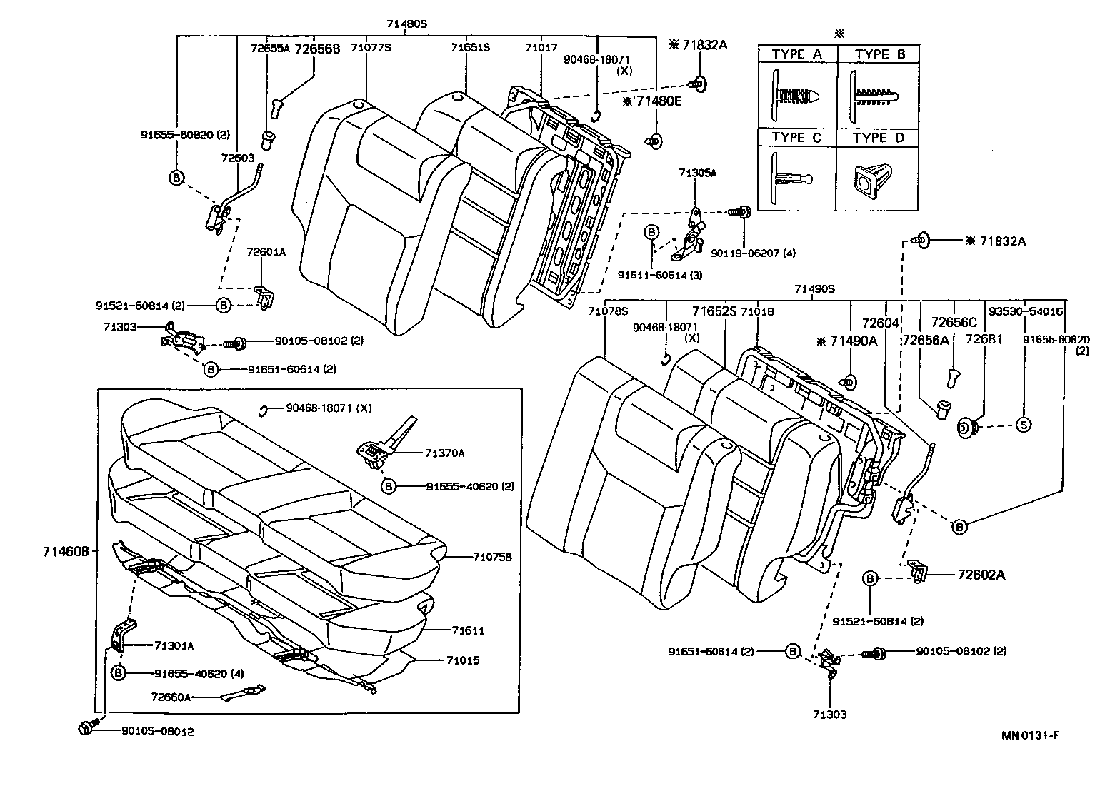 Figure MN0131F