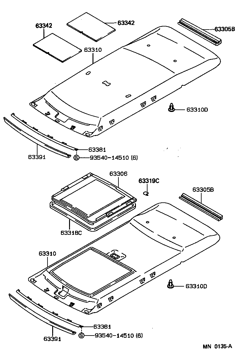 Figure MN0135A