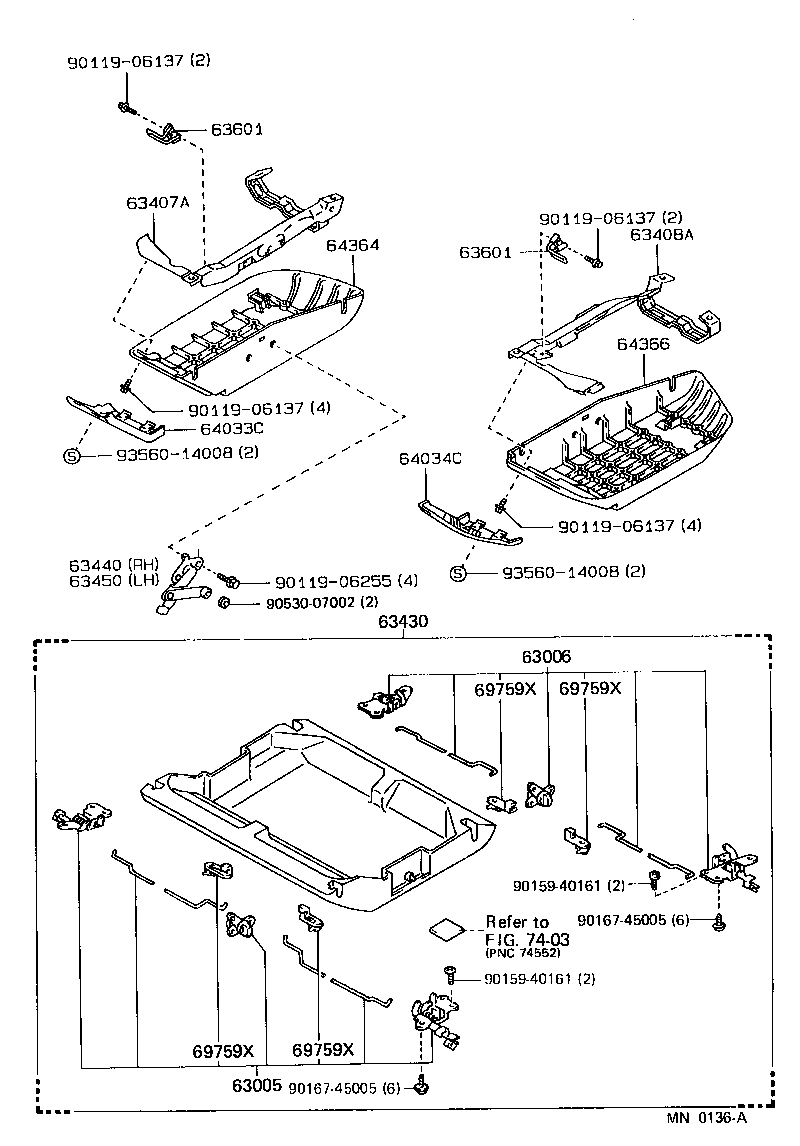 Figure MN0136A