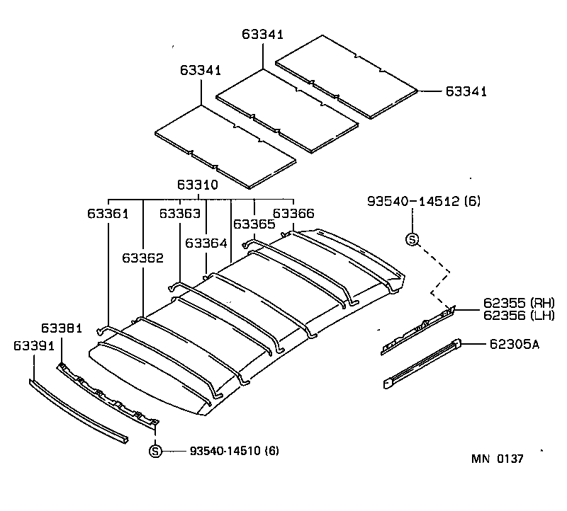 Figure MN0137