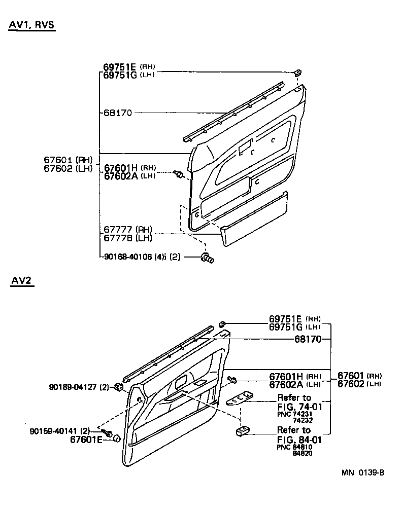 Figure MN0139B
