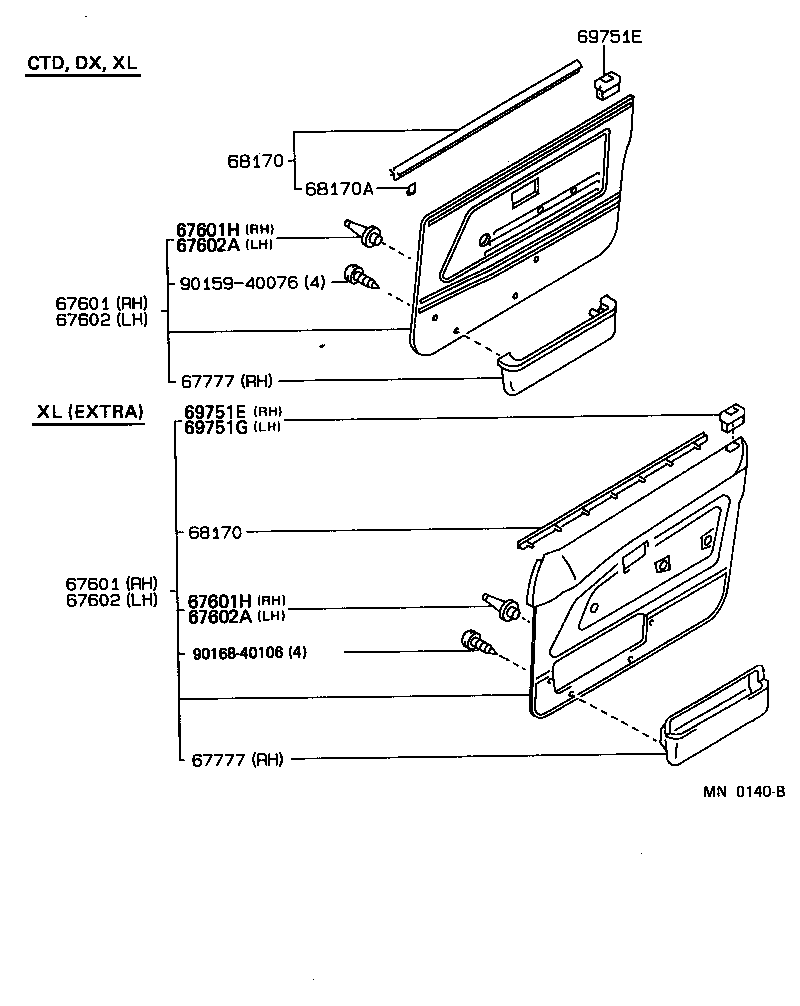 Figure MN0140B