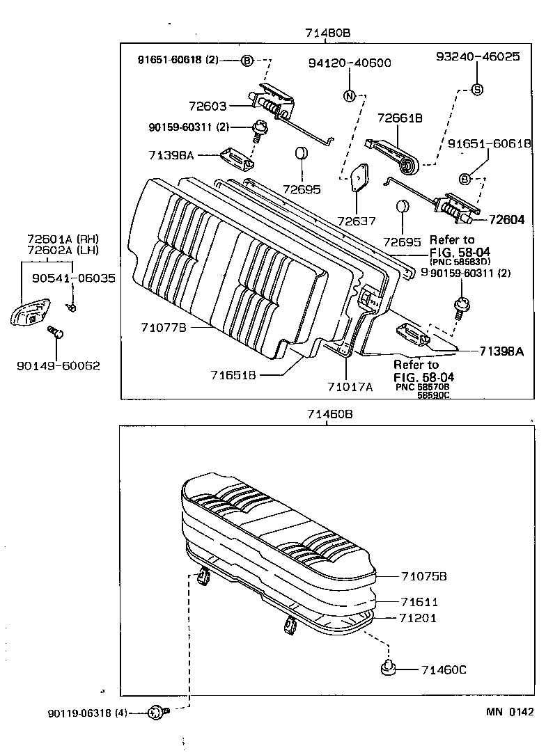 Figure MN0142