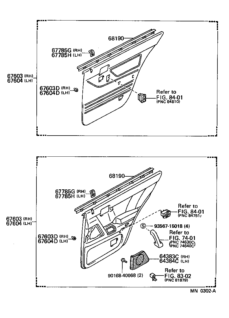 Figure MN0302A