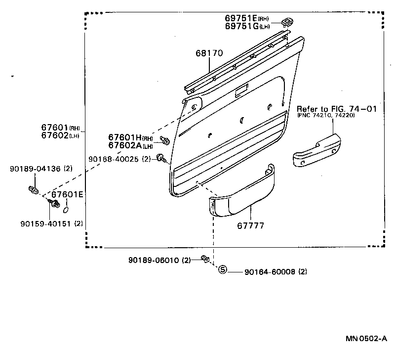 Figure MN0502A